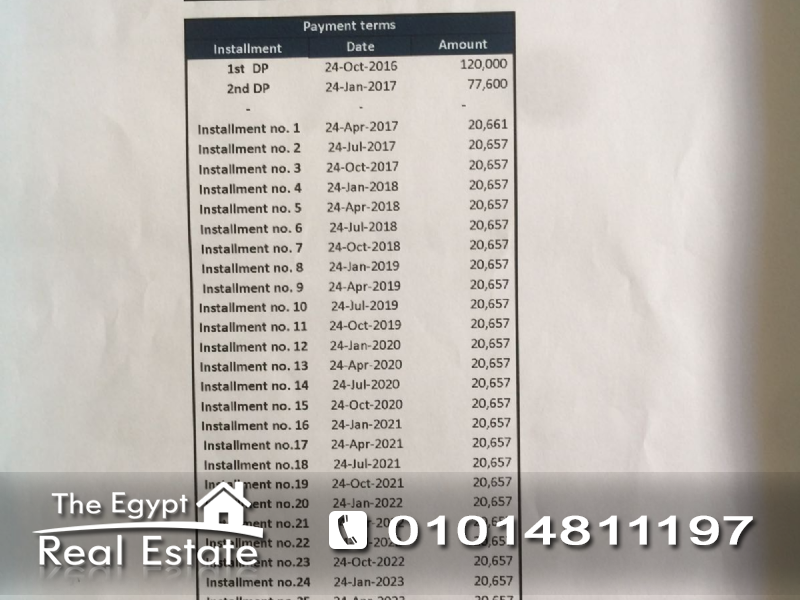 The Egypt Real Estate :Vacation Chalet For Sale in Ein Hills - Ain Sokhna / Suez - Egypt :Photo#3