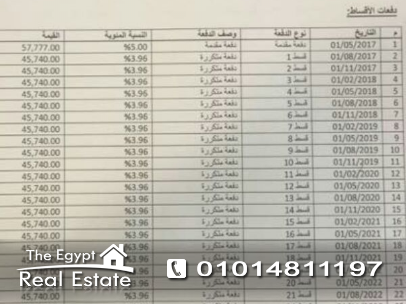 The Egypt Real Estate :Residential Apartments For Sale in Zizinia City - Cairo - Egypt :Photo#5