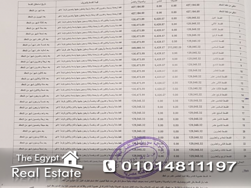 The Egypt Real Estate :Residential Townhouse For Sale in Villette Compound - Cairo - Egypt :Photo#5