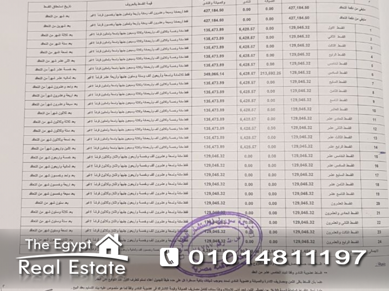 ذا إيجبت ريل إستيت :سكنى تاون هاوس للبيع فى كمبوند فيليت - القاهرة - مصر :Photo#5